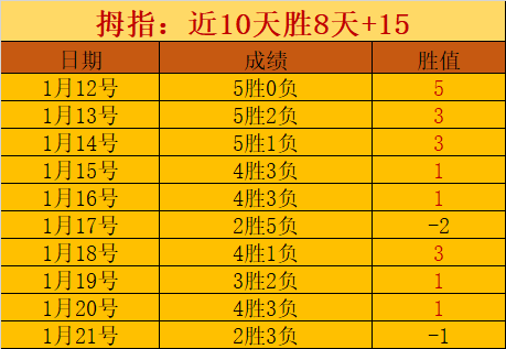 曼联内线沉,阿莫林紧锣,密鼓寻踪叛,AiYouXi,爱游戏,爱游戏体育入口,爱游戏官网,爱游戏体育APP下载