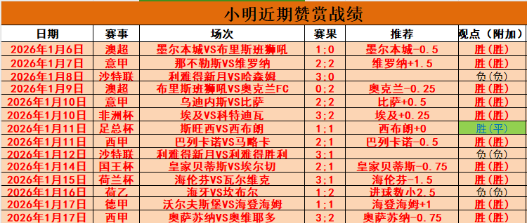 巴塞罗那后,防核心伊尼,马丁内斯将,AiYouXi,爱游戏,爱游戏体育入口,爱游戏官网,爱游戏体育APP下载
