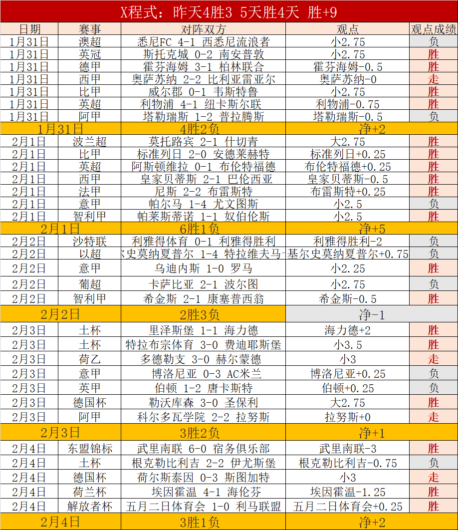 广州队八冠,荣耀落幕,未能获得中,AiYouXi,爱游戏,爱游戏体育入口,爱游戏官网,爱游戏体育APP下载