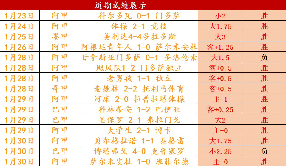 祖巴茨高度,评价哈登,称其为历史,AiYouXi,爱游戏,爱游戏体育入口,爱游戏官网,爱游戏体育APP下载