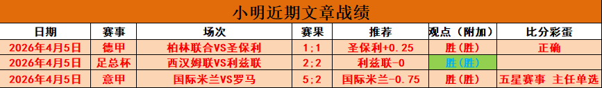 老虎大学连,庄挑战,专家解析逆,AiYouXi,爱游戏,爱游戏体育入口,爱游戏官网,爱游戏体育APP下载